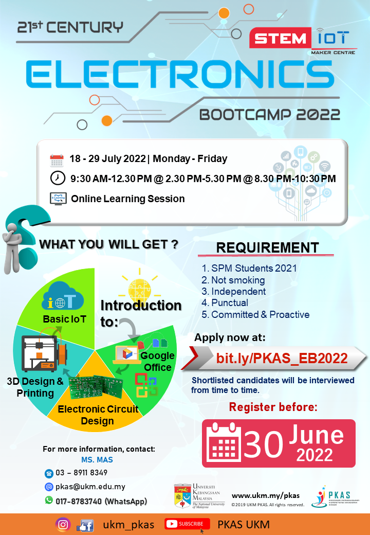 21st Century Electronic Bootcamp 2022